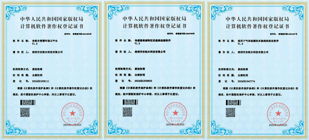 安帕爾喜獲三項新軟件著作權證書