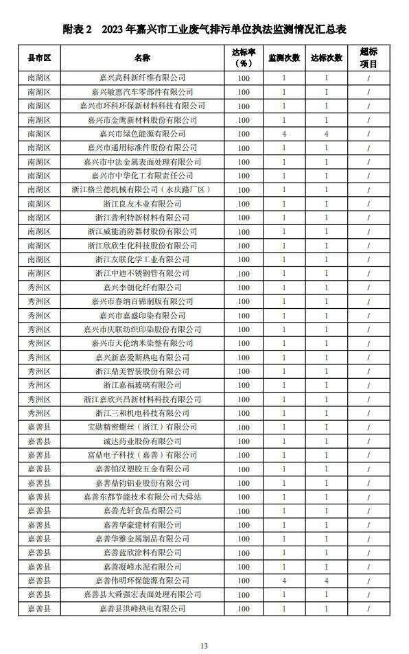 c76e3e2731ad50c7a2d63e06148f3ebd_638440320221736817798